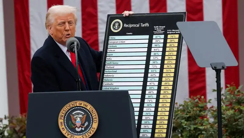 ABD Borsasında Sert Düşüş: Ekonomik Endişeler Trump'a Yansıdı
