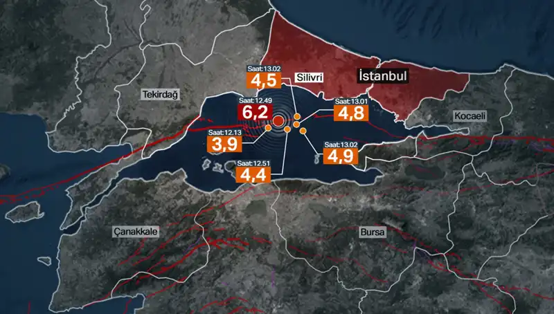 İstanbul'da Şiddetli Deprem: Fay Enerjisi Birikti, Büyük Deprem Bekleniyor