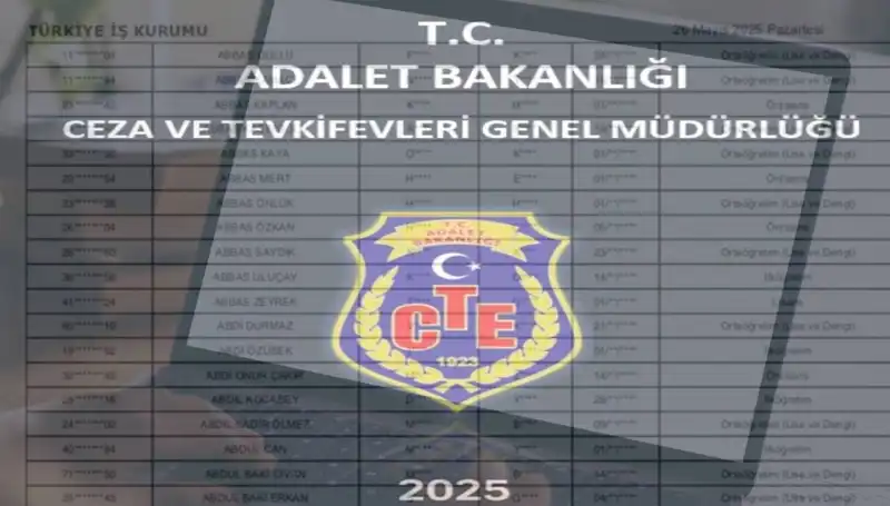 Adalet Bakanlığı İKM Sonuçları Açıklandı: Sorgulama Ekranı 2025