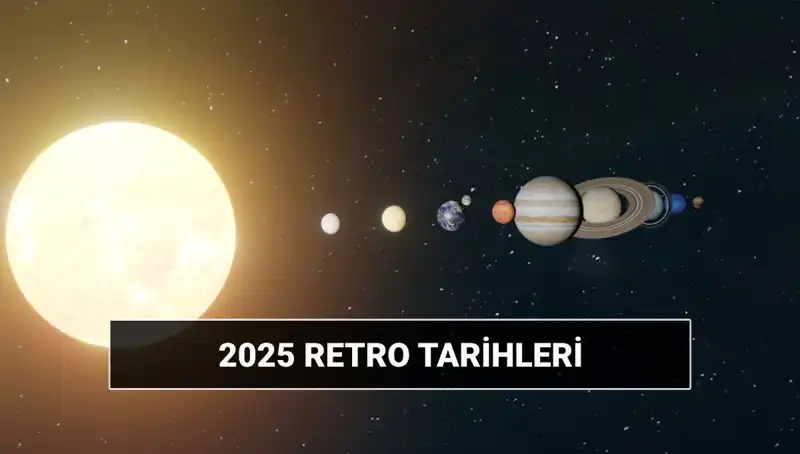 Astrolojide Retro Nedir? 2025'te Hangi Dönemler Belirleyici Olacak?