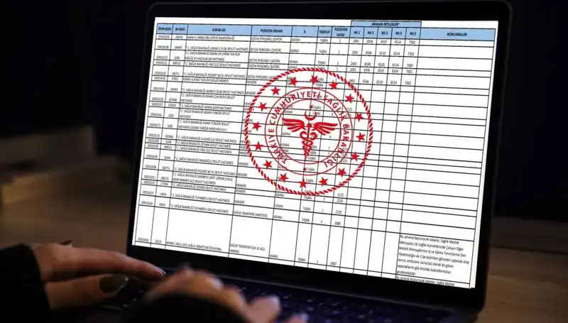 Sağlık Bakanlığı 2025 İçin 19 Bin Yeni Personel Alacak!