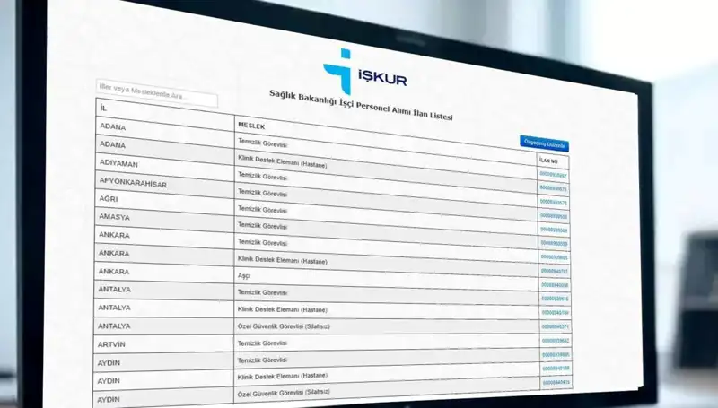 Sağlık Bakanlığı’ndan 3.658 İşçi Alımı: İşte Detaylar ve Kura Tarihleri!