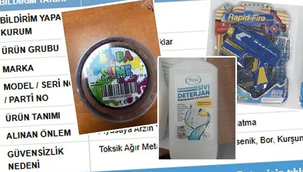 GÜBİS'ten Şok Açıklama: Güvensiz Ürünler Toplatılmaya Başladı!