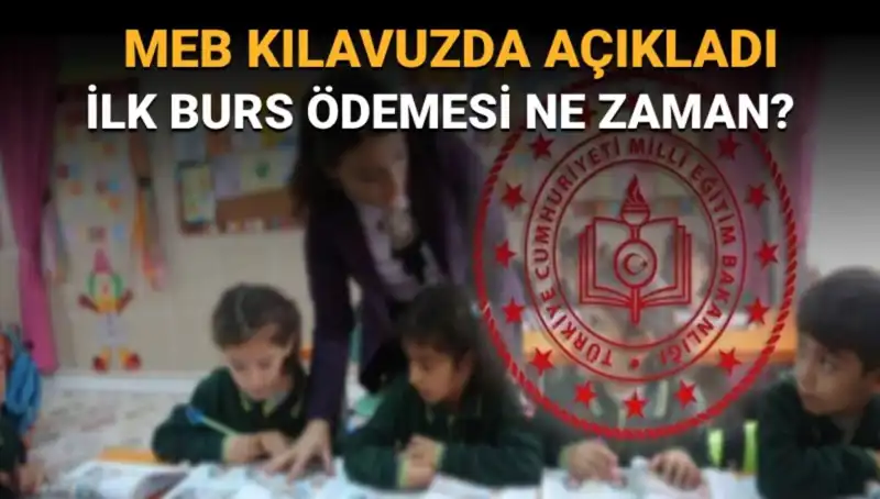 MEB'den Beklenen Açıklama: Bursluluk Parası Ne Zaman Yatacak?