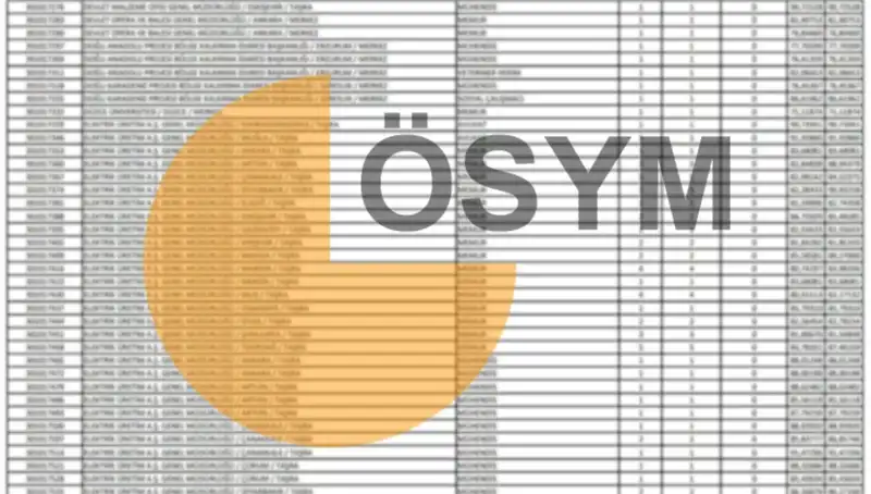 ÖSYM 2025 Takvimiyle KPSS Sonuçları Ne Zaman Açıklanacak?